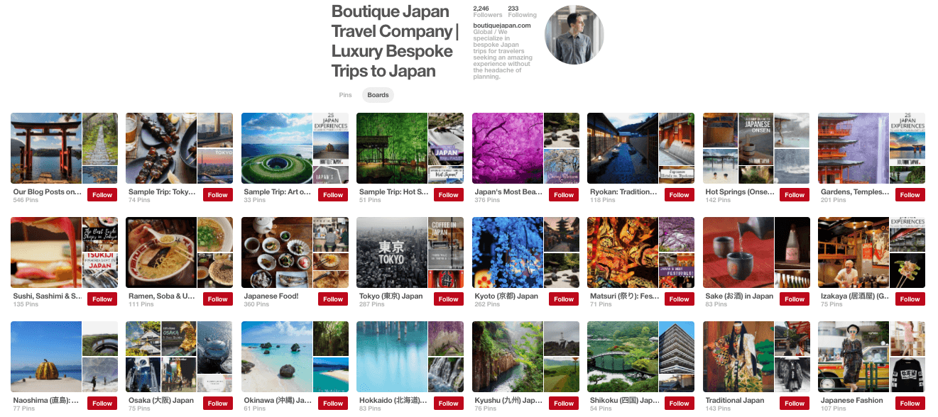 24 different travel-related tags on Pinterest