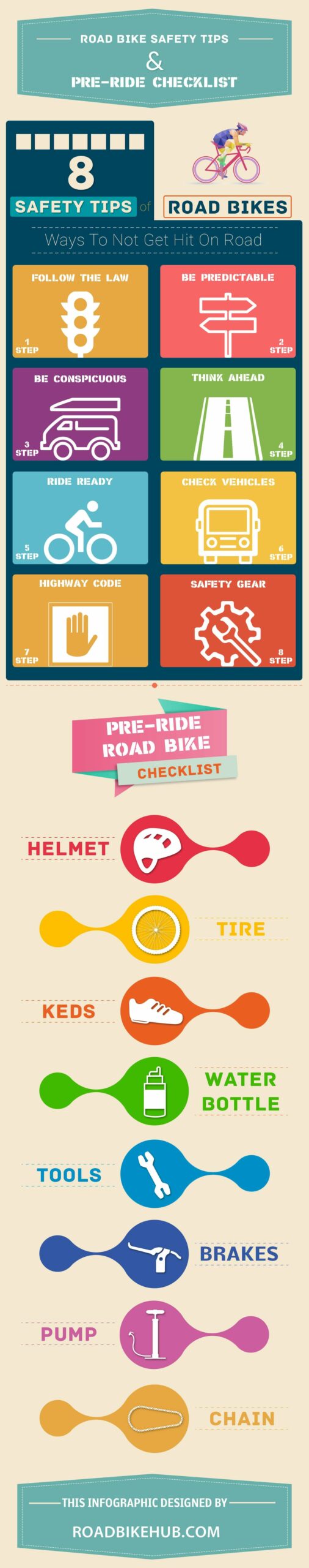 Infographic Road Bike Safety Tips and Pre-Ride Checklist